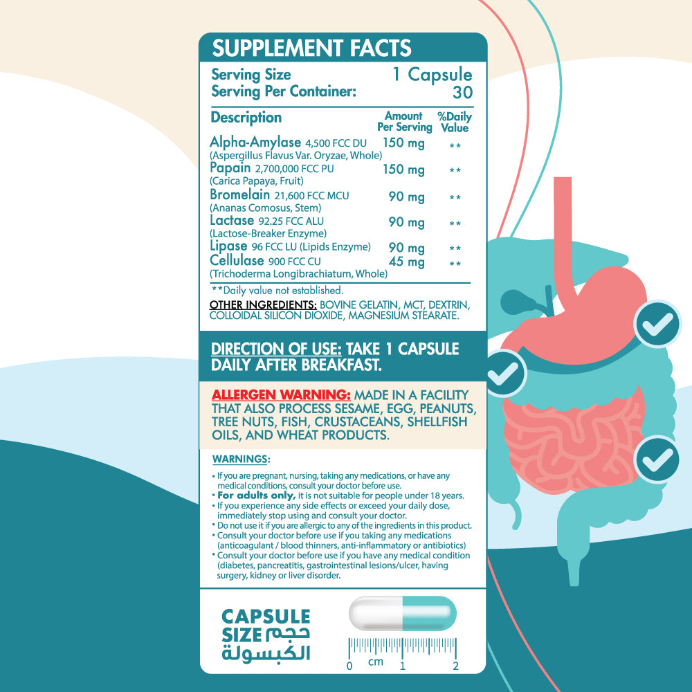 Organic Nation Optimum Digest- 30Serv.-30 Hard Gelatin Capsules